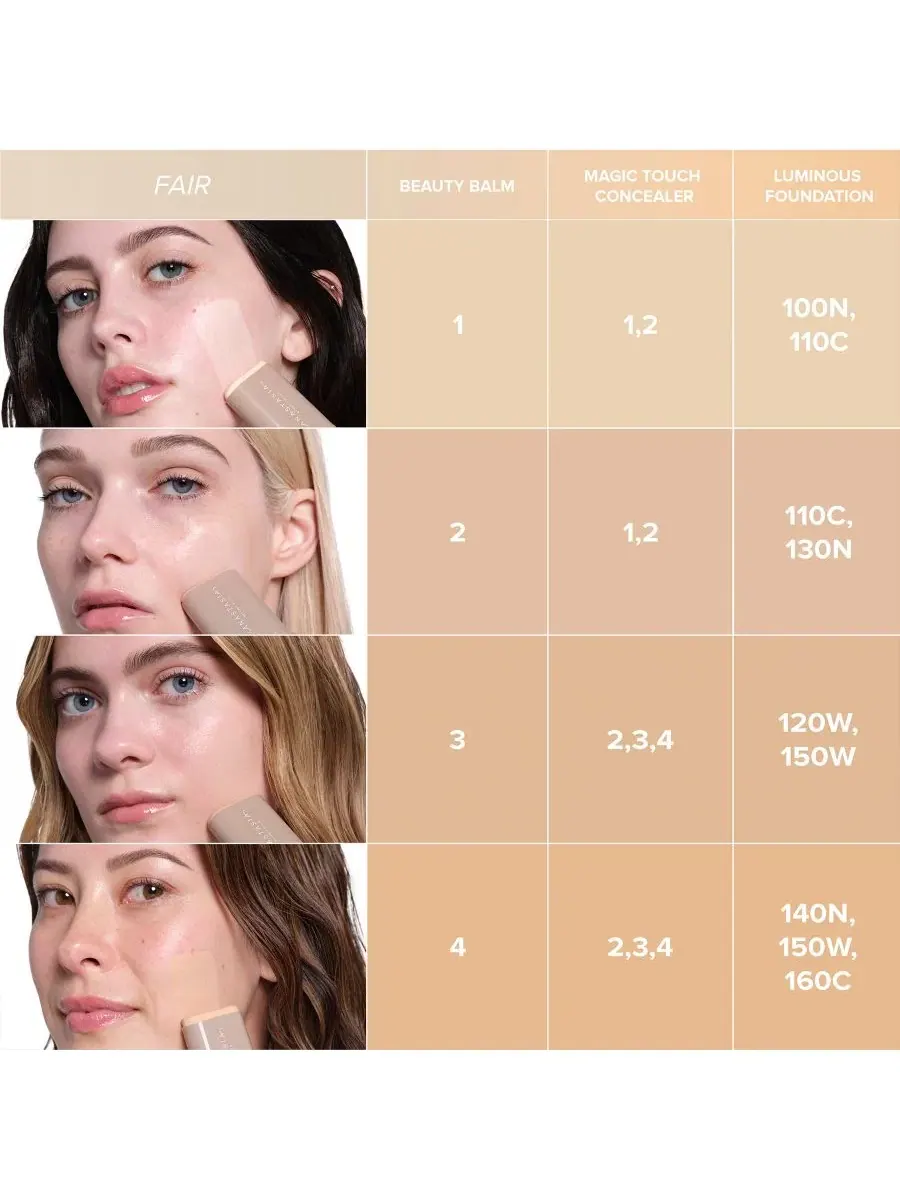 Набор для макияжа Glow Essentials Anastasia Beverly Hills, Shade 4 — изображение 10 из 12