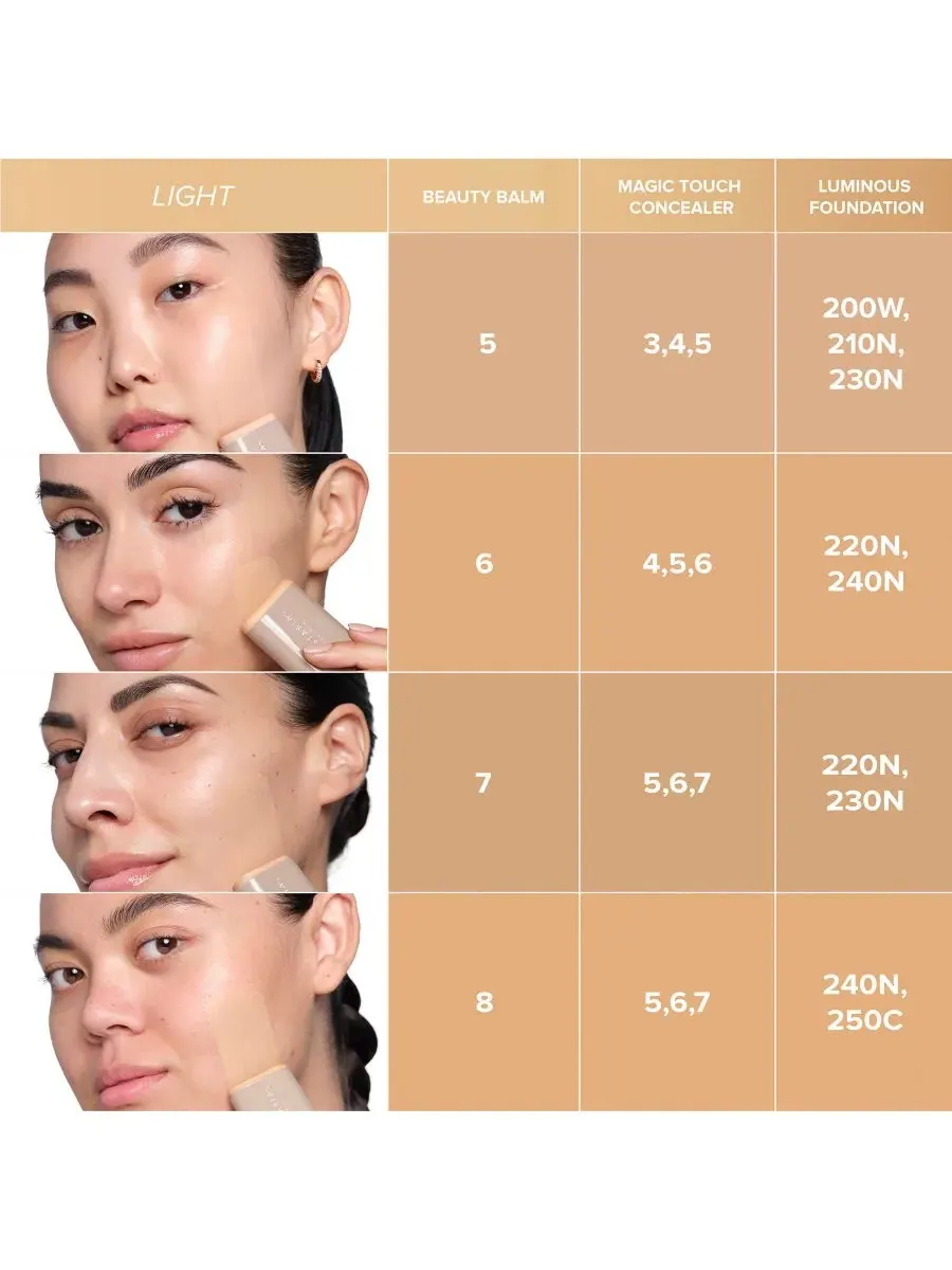 Набор для макияжа Glow Essentials Anastasia Beverly Hills, Shade 8 — изображение 10 из 12