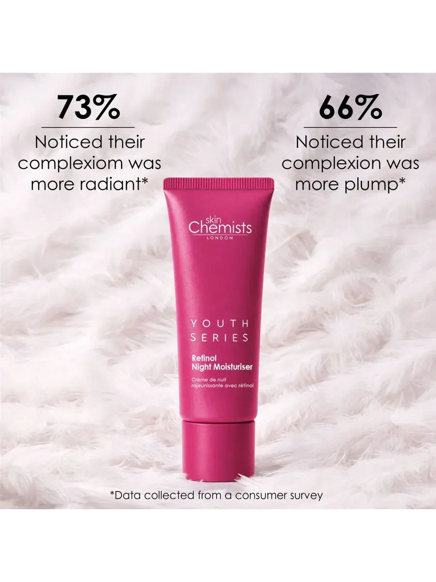 Ночной крем с ретинолом и бакучиолом 50 мл skinChemists, Assorted Pre-Pack — изображение 2 из 6
