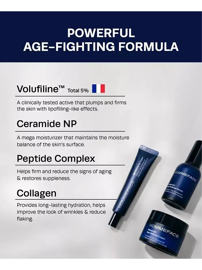 Набор для ухода за кожей Advanced Age Defense, 3 предмета Hommeface — изображение 5 из 7