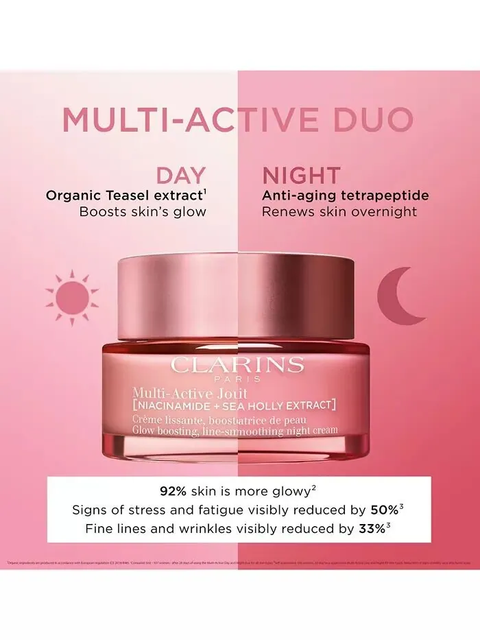 Крем для лица Clarins — Мультиактивный дневной увлажняющий для морщин, пор и сияния с ниацинамидом — изображение 7 из 10