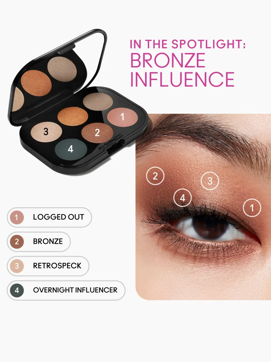 MAC Палитра теней для век Connect In Colour - Бронзовое влияние — изображение 2 из 7