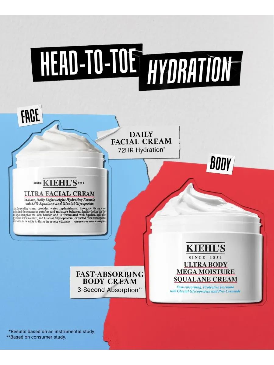Ультраувлажняющий крем для тела с скваланом Ultra Body Mega Moisture Kiehl's Since 1851, 250Ml — изображение 3 из 10
