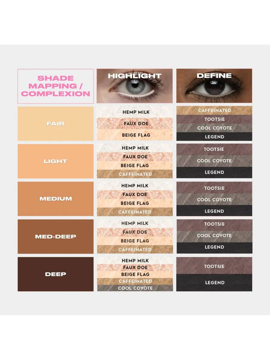 Карандаш для подводки глаз 24/7 Urban Decay, цвет legend — изображение 6 из 7