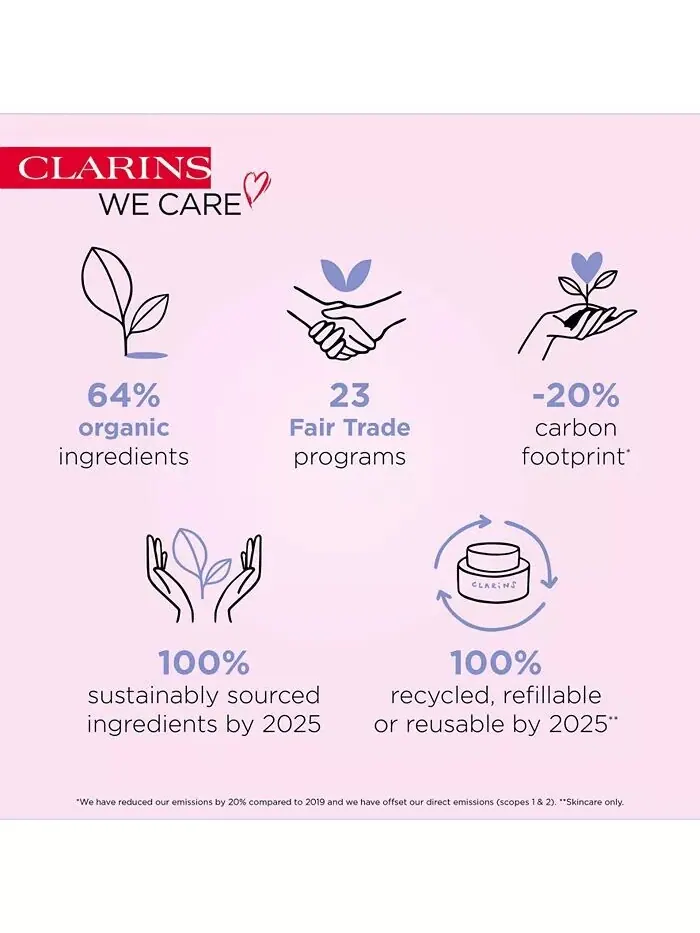 Сыворотка Clarins — Nutri-Lumiere Восстанавливающий дневной увлажняющий — изображение 6 из 10