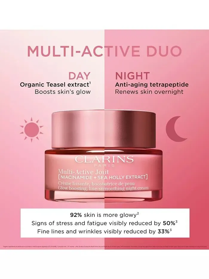 Крем для лица Clarins — Мультиактивный дневной увлажняющий для морщин, пор и сияния с ниацинамидом — изображение 7 из 10