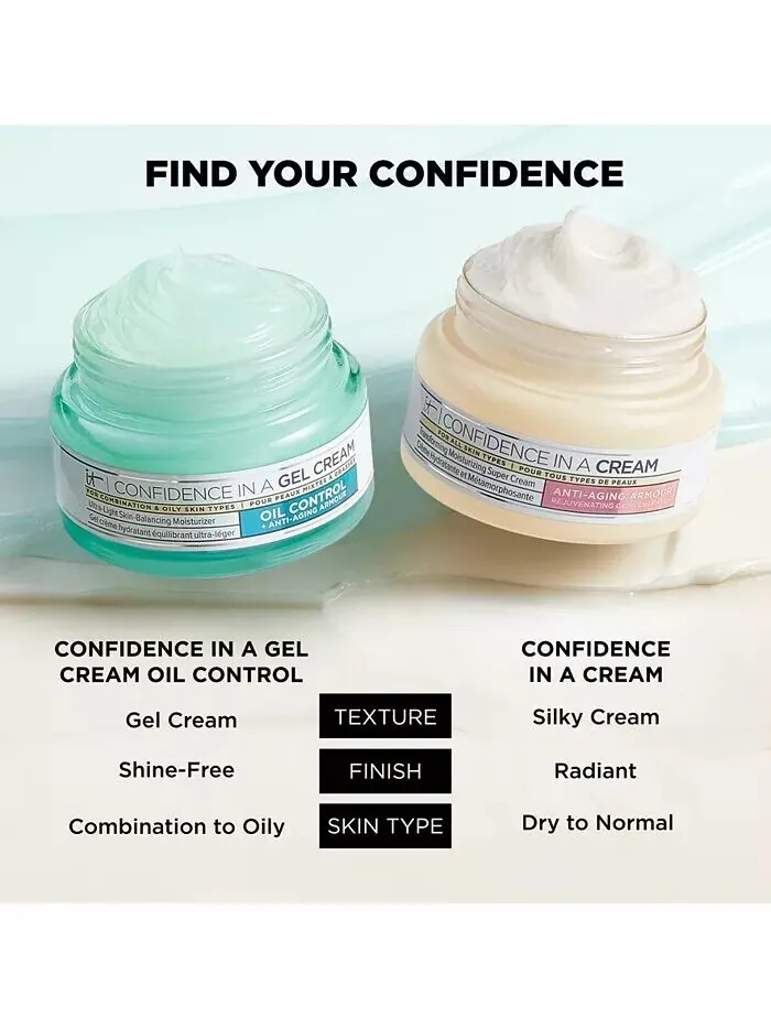 Крем для век It Cosmetics — Уверенность в увлажняющем гелевом креме — изображение 9 из 9