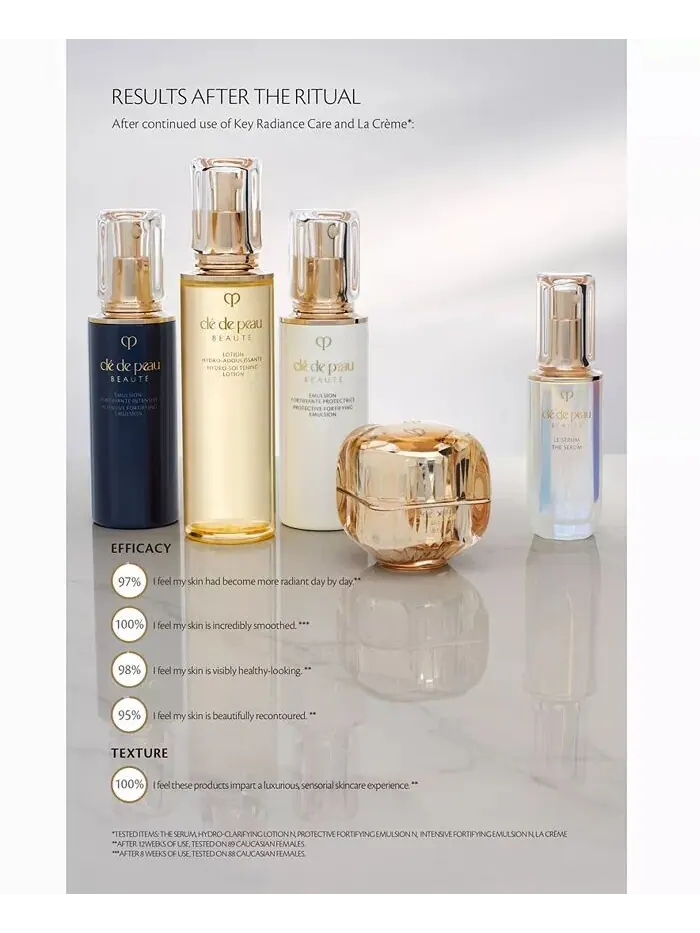 Крем для лица Cle De Peau — Ла , Clé De Beauté — изображение 16 из 16