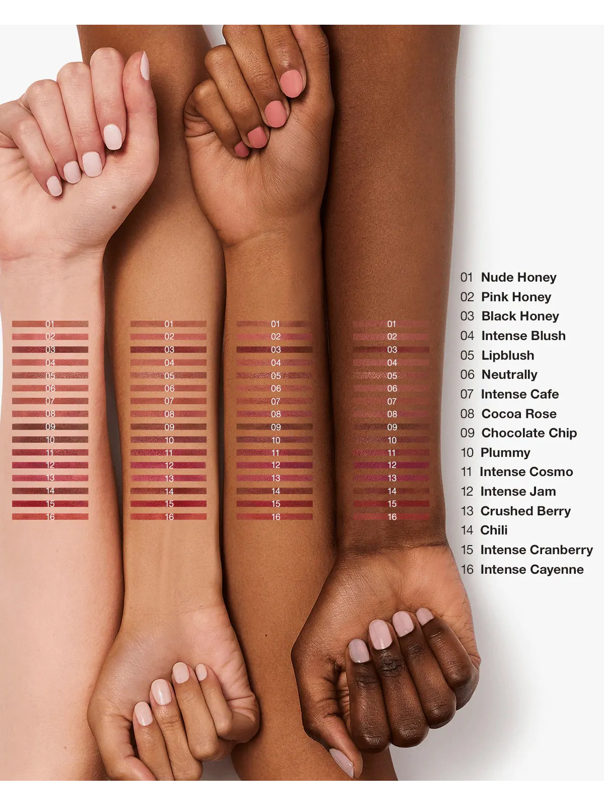 Карандаш для губ Clinique Quickliner, Black Honey, 0.3 г — изображение 3 из 3