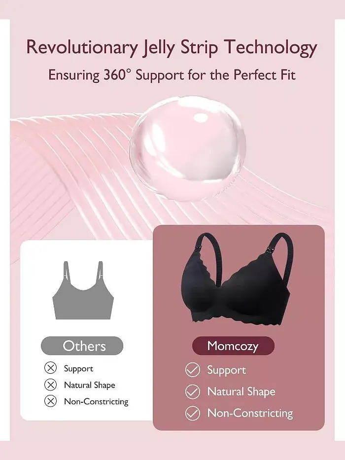 Бюстгальтер для кормления Maternity Jelly Strip YN46 Momcozy — изображение 3 из 7, черный