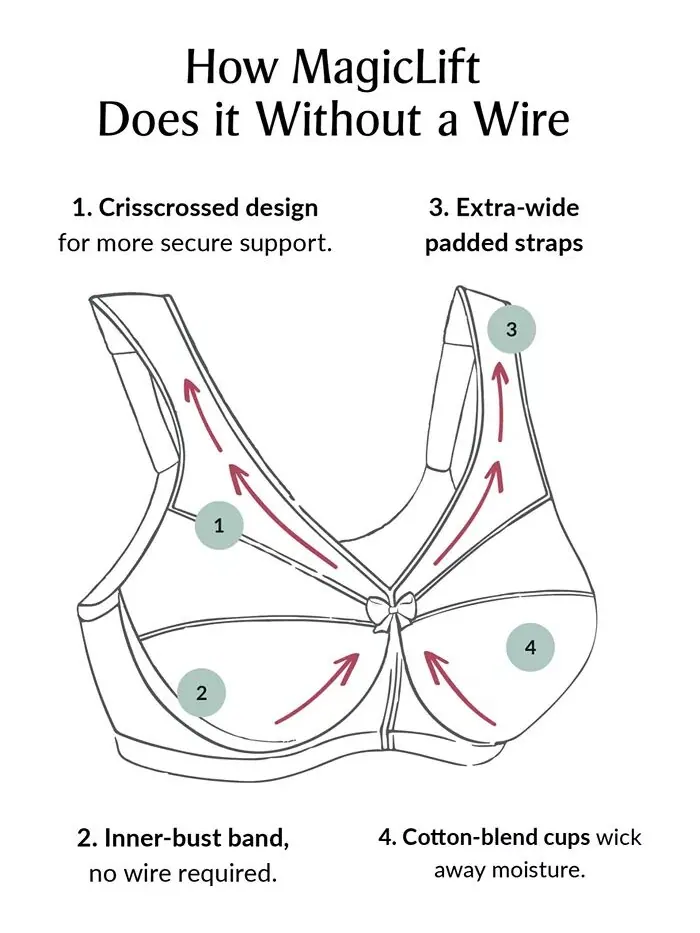 Женский бюстгальтер MagicLift Active Wirefree Support Bra для полной фигуры размера плюс 1005 — изображение 7 из 7, черный