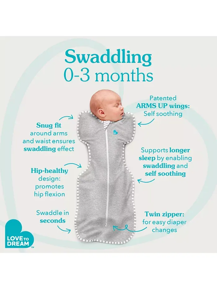 Детский спальный мешок Swaddle Up - флис 1,5 TOG Love To Dream — изображение 5 из 7, зеленый