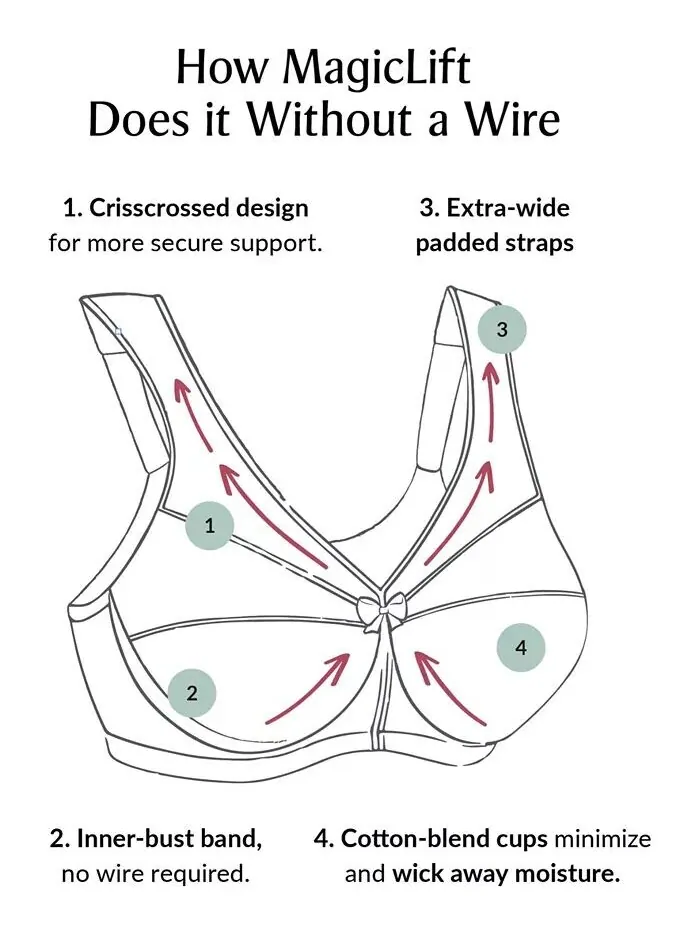 Женский бюстгальтер MagicLift Wirefree Minimizer Support Bra для полной фигуры размера плюс 1003 — изображение 7 из 7, кофе