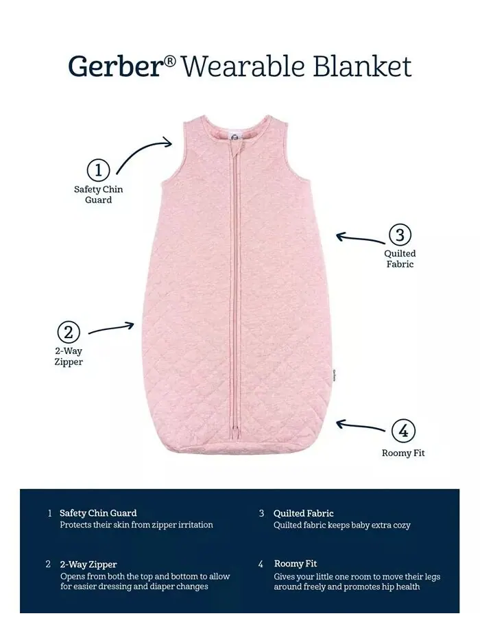 Стеганое носимое одеяло для маленьких мальчиков Gerber — изображение 7 из 7, серый