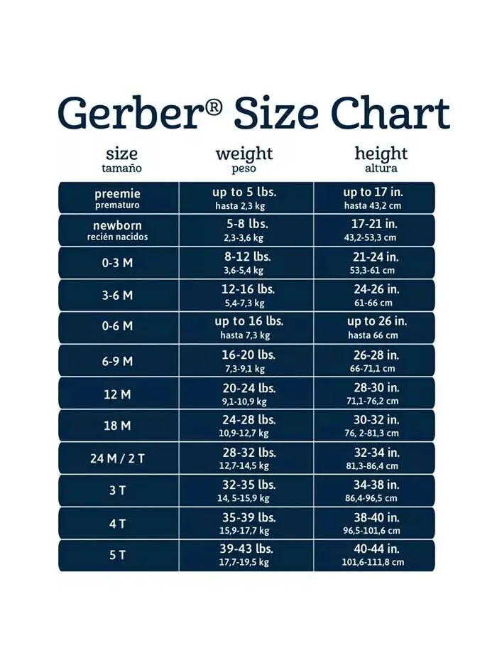 Стеганое носимое одеяло для маленьких мальчиков Gerber — изображение 3 из 7, темно-синий