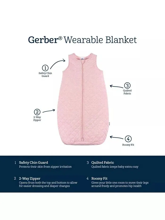 Стеганое носимое одеяло для маленьких мальчиков Gerber — изображение 4 из 7, темно-синий