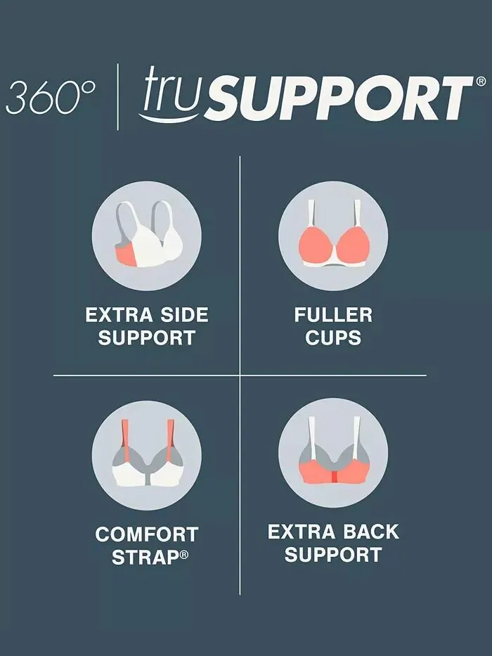 Бюстгальтер Full Figure 18 Hour Sleek & Smooth Wireless 4803, только онлайн Playtex — изображение 6 из 10, белый