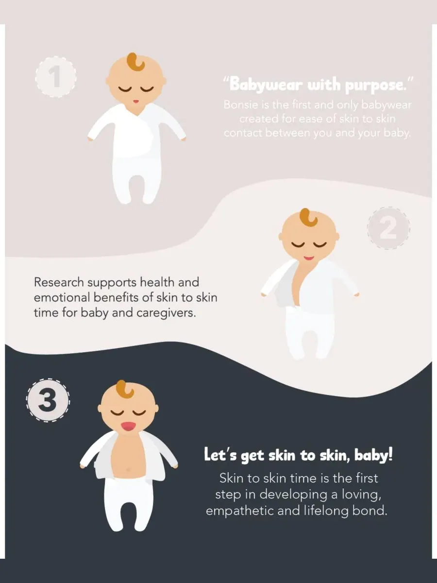 Боди-комбинезон без застежек с запахом, модель Skin to Skin Girl or Boy Bonsie Baby — изображение 9 из 9, фиг