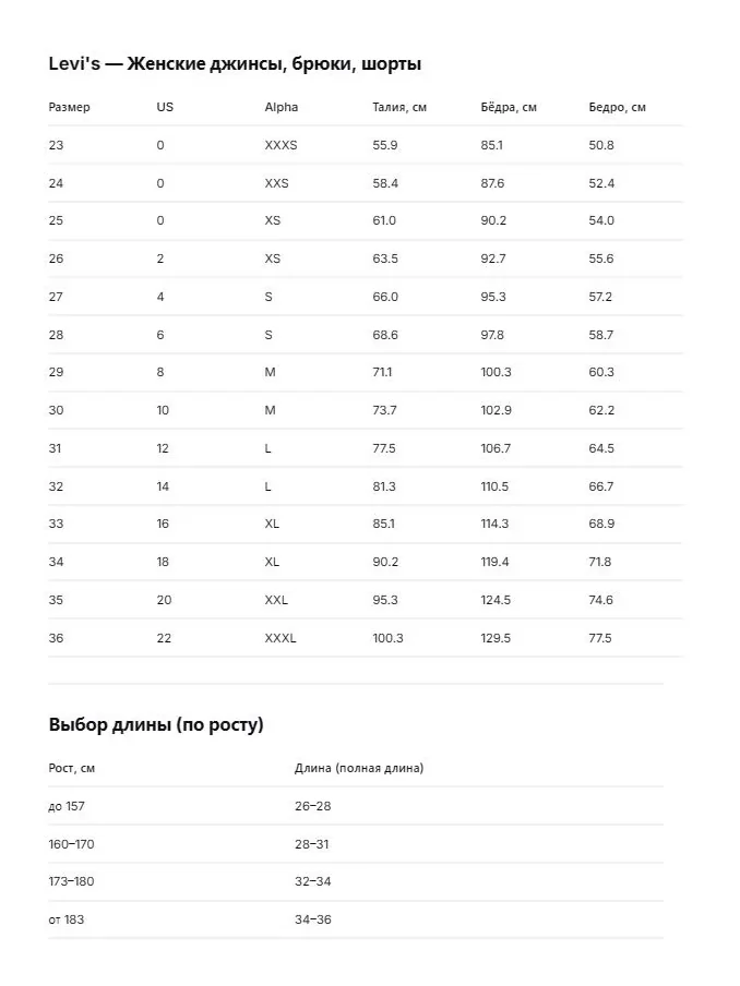 Шорты A-Line Levi's Womens, No You Didn't — 1