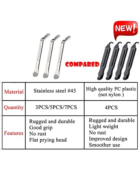 Premium Bicycle Tire Lever монтажки 3 шт нержавеющая сталь — изображение 6 из 6, серебристый