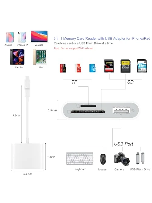 Адаптер карты памяти SZHAIYIJIN для iPhone и iPad — 2
