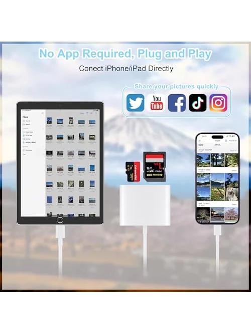 Адаптер карты памяти SZHAIYIJIN для iPhone и iPad — 3