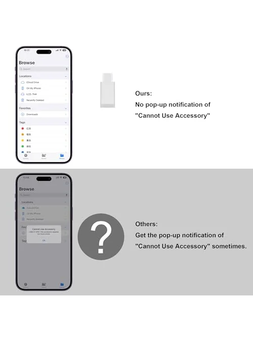 Адаптер карты памяти SZHAIYIJIN для iPhone и iPad — 6