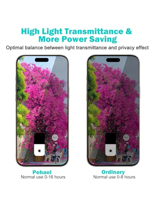 PEHAEL защитное стекло для iPhone 17 Pro Max с защитой камеры, 3+3 шт. — изображение 3 из 7, мультиколор