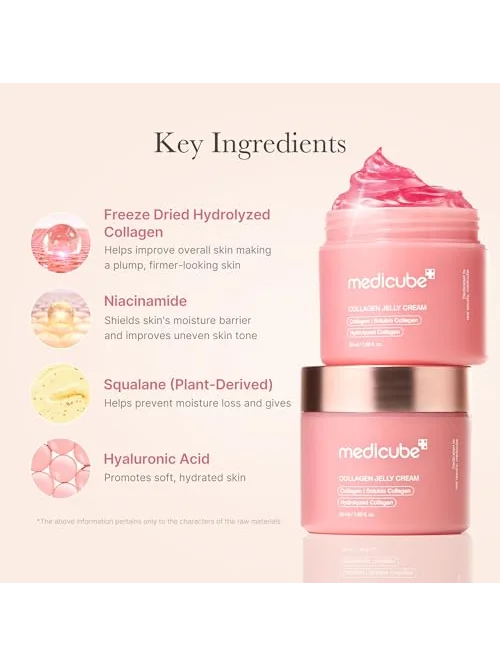 medicube Collagen Jelly Cream крем-желе с коллагеном — 4