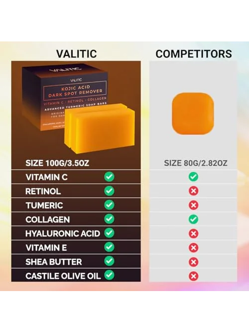 VALITIC — мыло против пигментации с кислотой Койевой — изображение 4 из 6