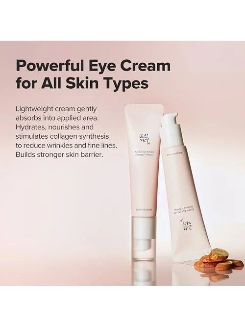 Beauty of Joseon Revive Eye Serum с ретинолом и ниацинамидом 30мл — 3
