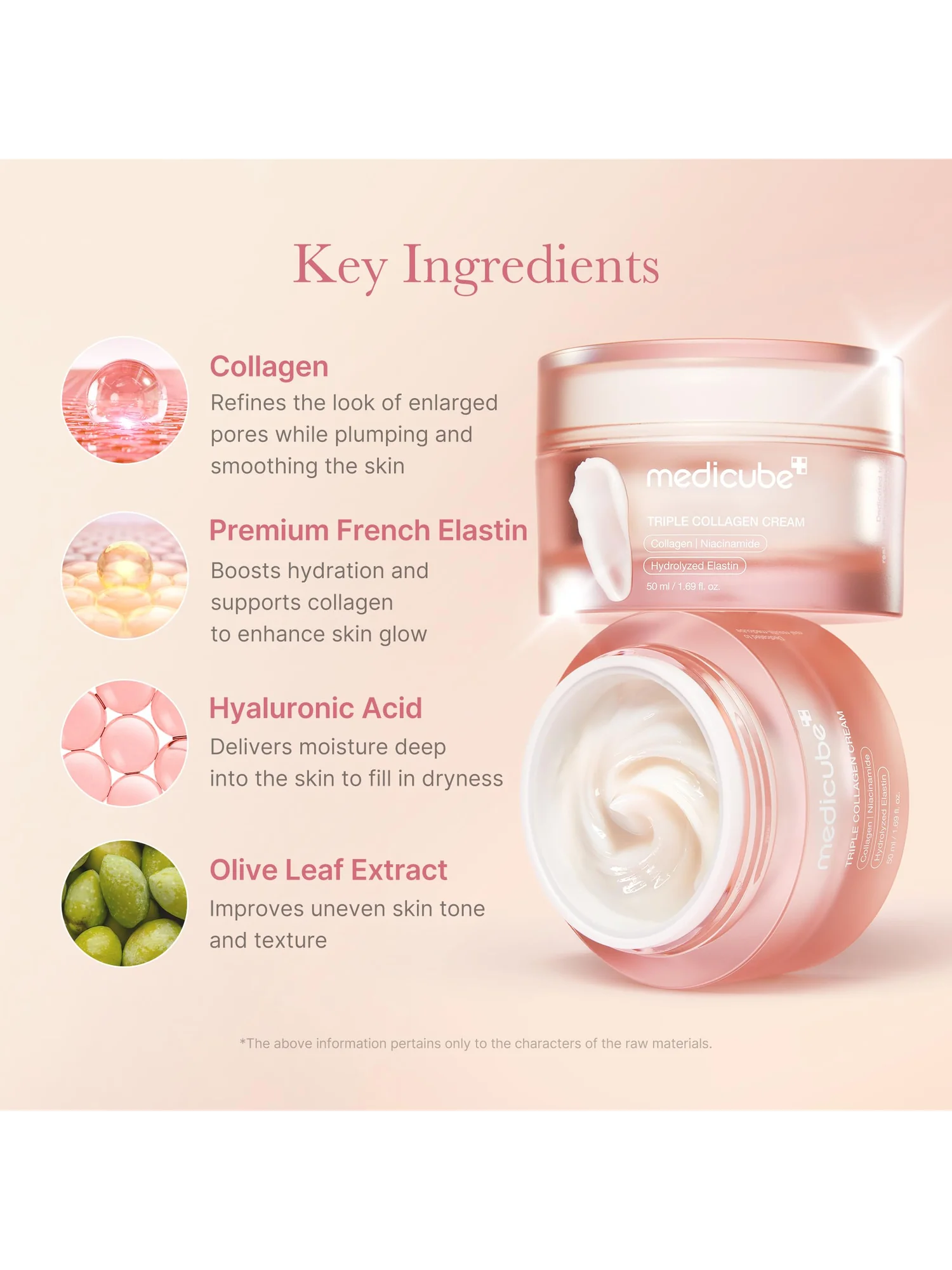 medicube Triple Collagen Cream — увлажняющий крем — 4
