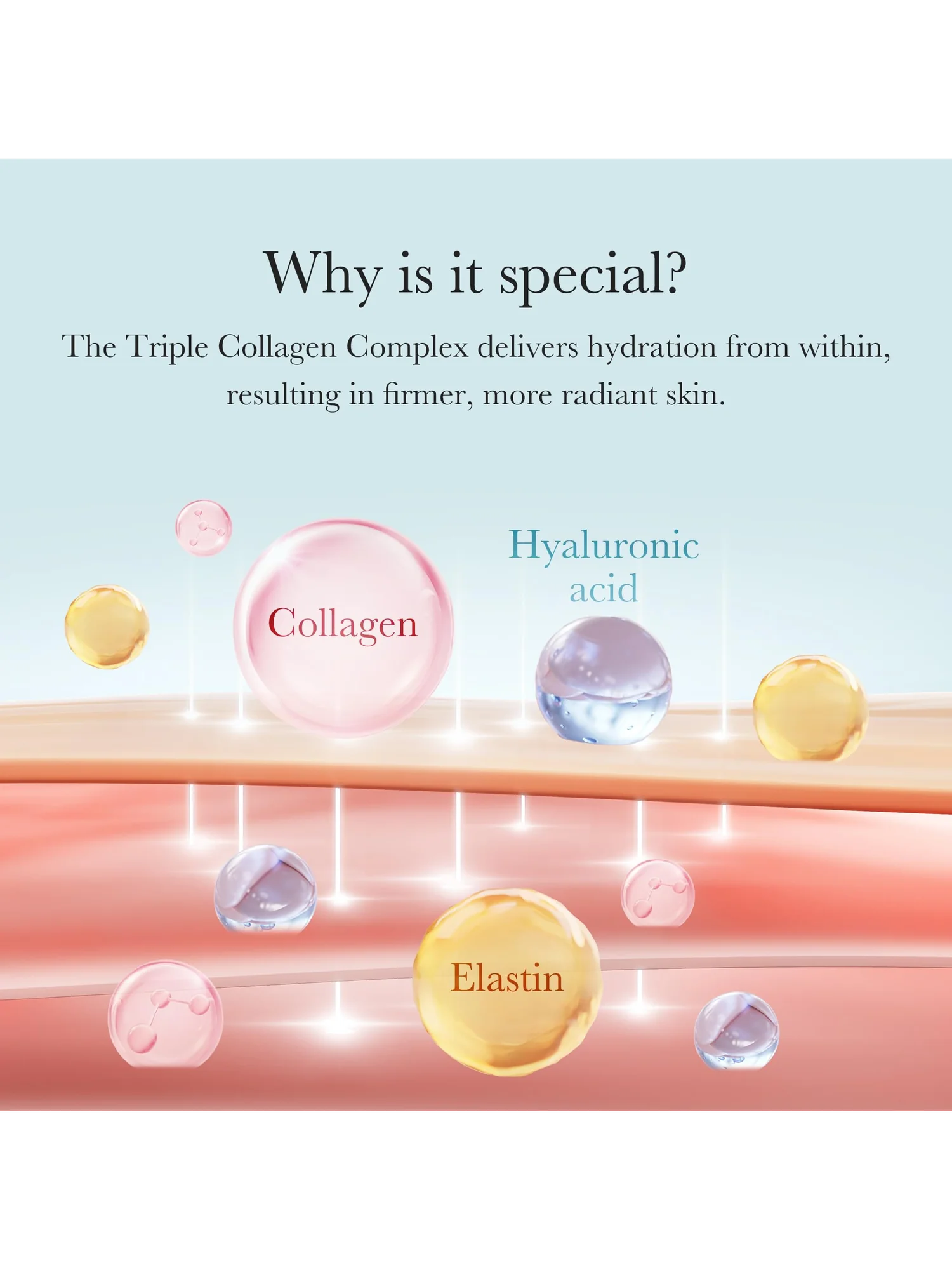 medicube Triple Collagen Cream — увлажняющий крем — 5