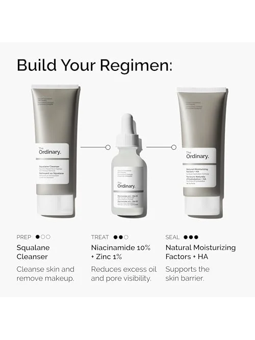 The Ordinary Niacinamide 10% + Zinc — сыворотка — 6