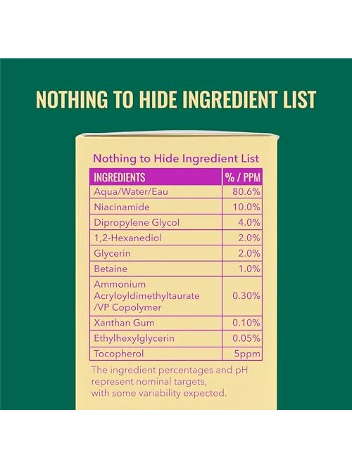 Good Molecules сыворотка с ниацинамидом 10% — 6