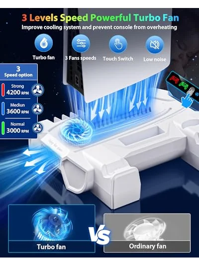 PS5/Slim/Pro Подставка охлаждения со зарядкой контроллеров — 2