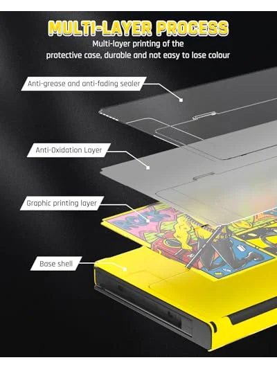 GLDRAM чехол для Nintendo Switch OLED с аксессуарами — 6