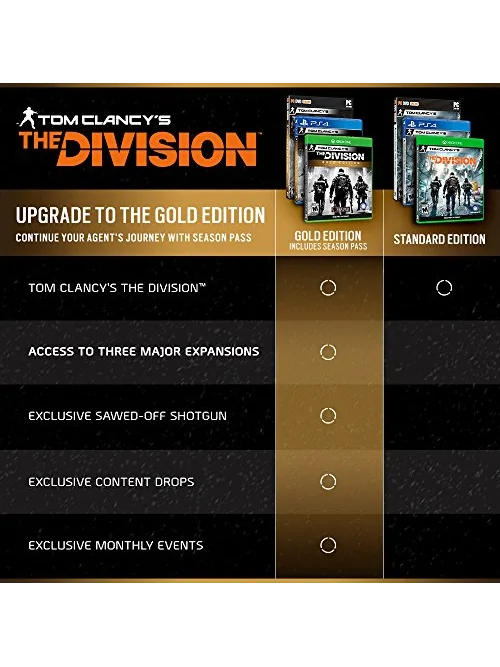 Tom Clancy's The Division Gold Edition — игра — 4