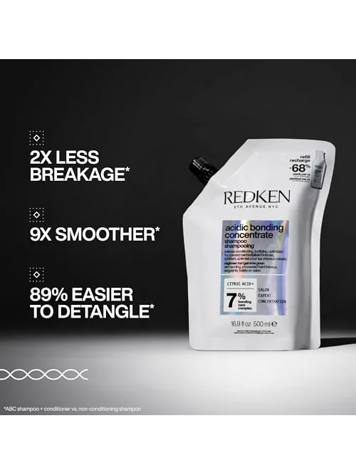 Redken Acidic Bonding Concentrate — восстанавливающий шампунь — изображение 2 из 6