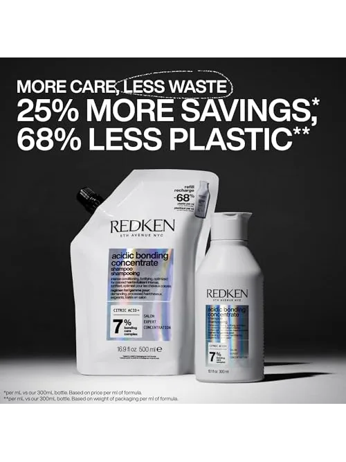 Redken Acidic Bonding Concentrate — восстанавливающий шампунь — изображение 5 из 6