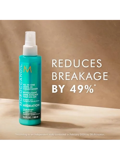 Несмываемый уход Moroccanoil All In One, 160 мл — 5