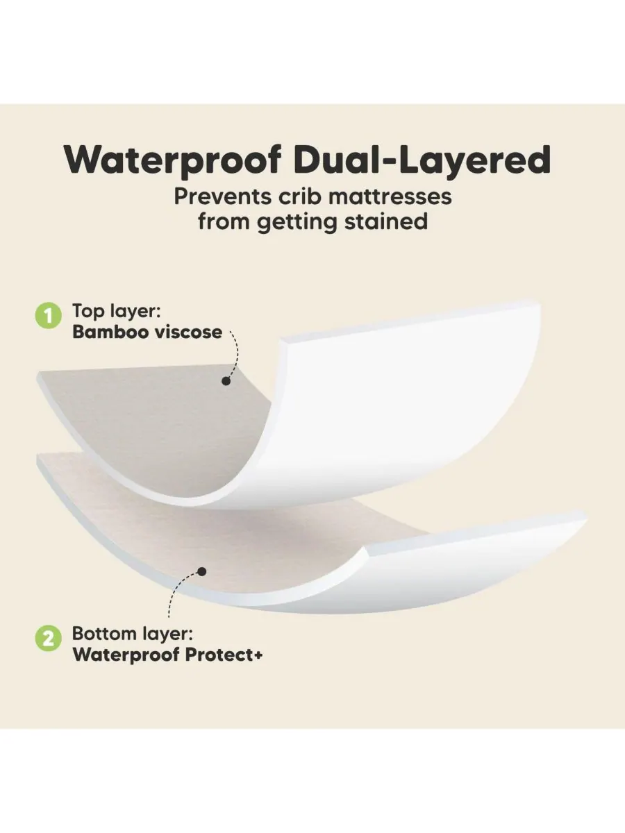 Водонепроницаемые простыни для детских кроваток (для мальчиков и девочек), комплект из 2 штук — изображение 3 из 9, серый