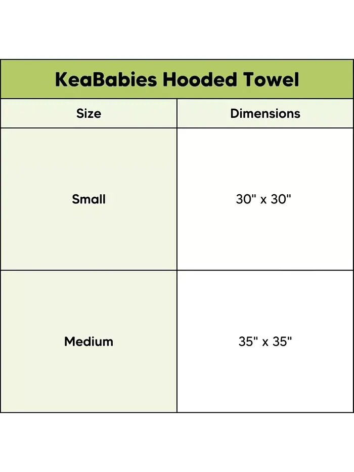 Детское полотенце с капюшоном Keababies большое ультравпитывающее — изображение 10 из 10, белый