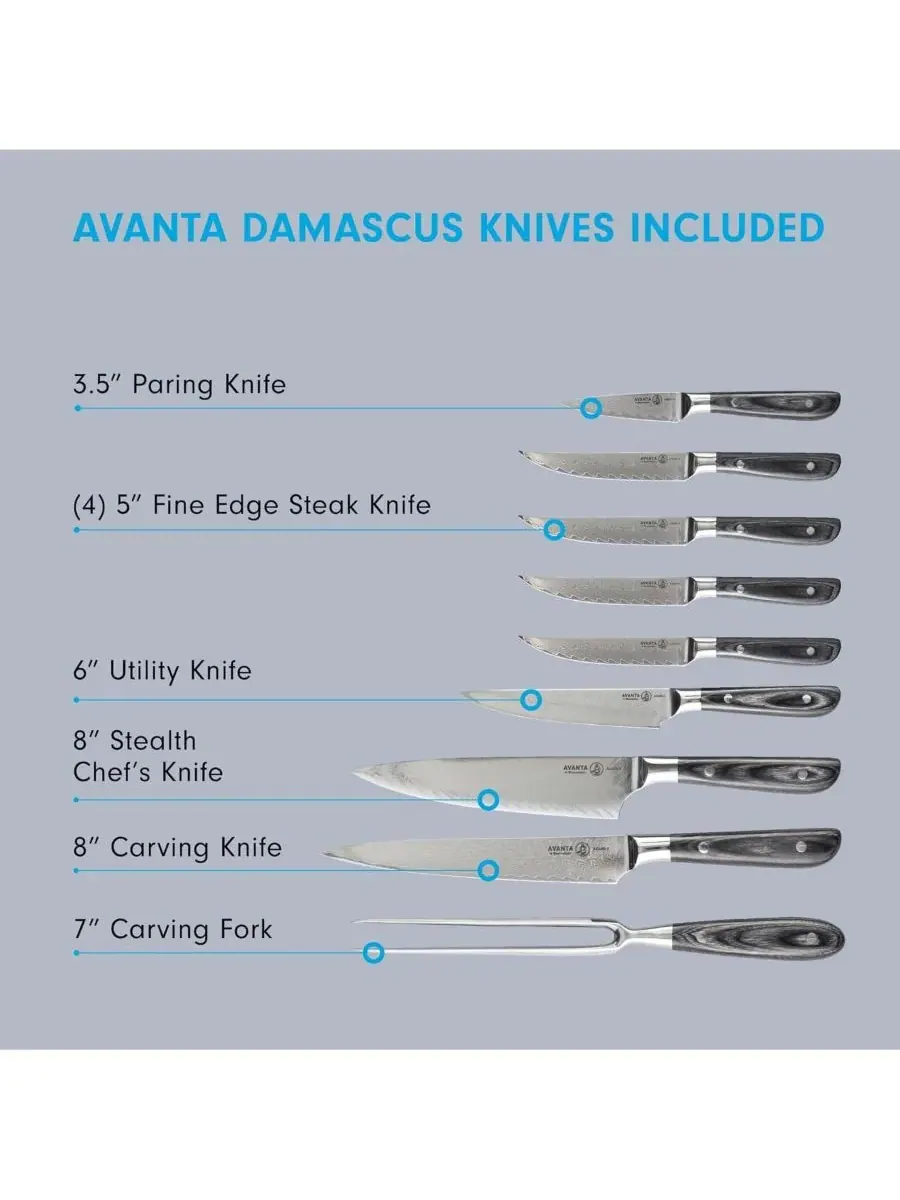 Набор дамасских блоков Avanta, 10 шт Messermeister — изображение 2 из 6, серебристый