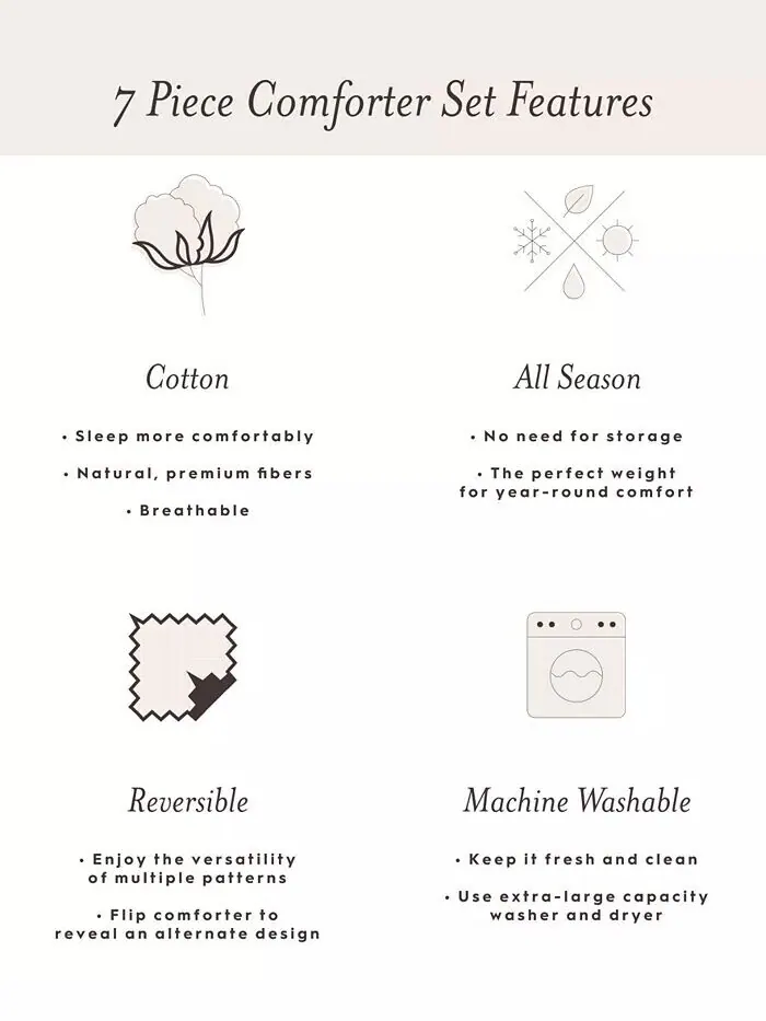 Двусторонний комплект хлопковых одеял Branch Toile из 7 предметов, полный/королевский размер Laura — изображение 12 из 15
