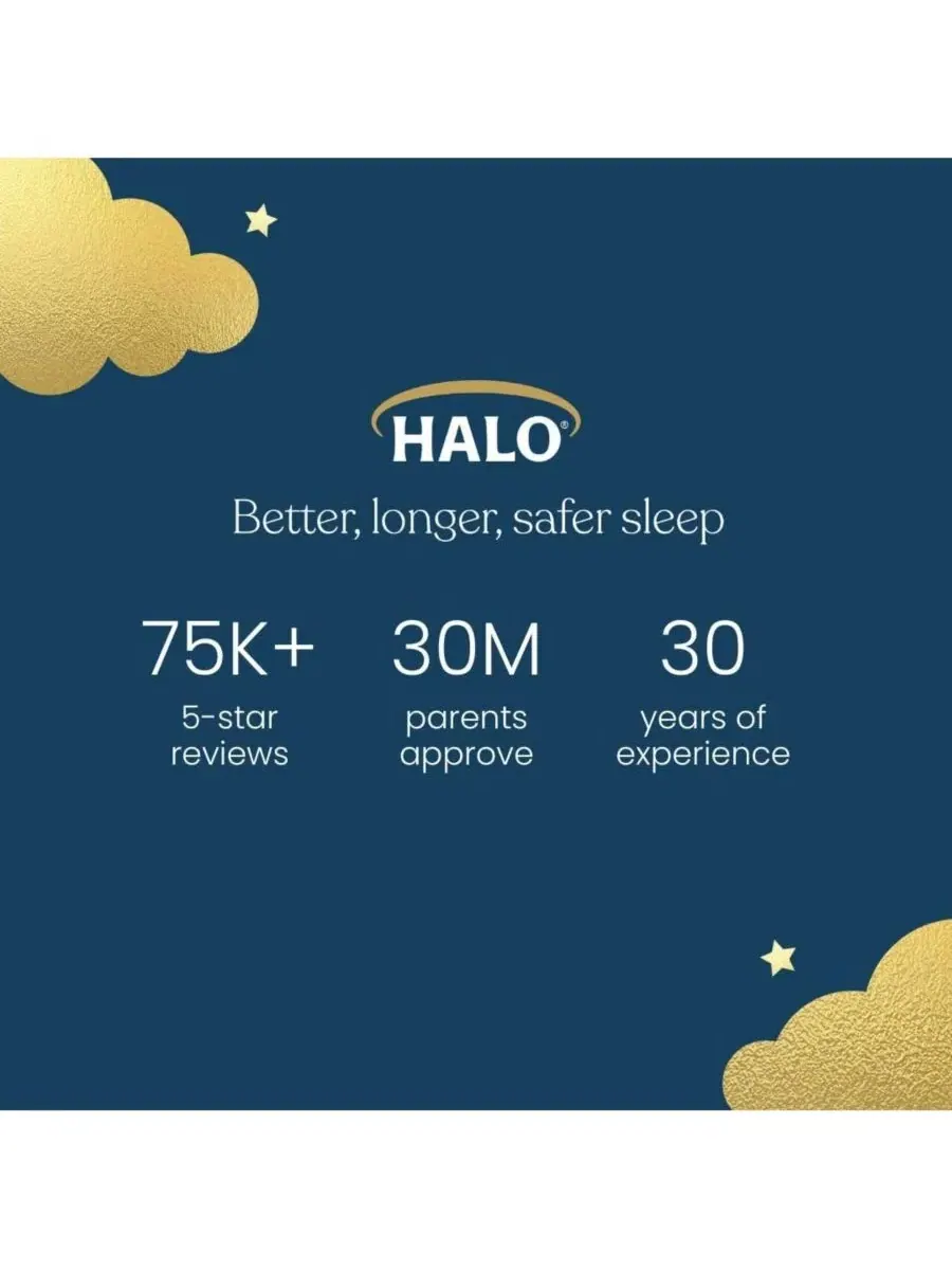 Спальный мешок-одеяло из 100% хлопка, 0,5 TOG Halo — изображение 6 из 6