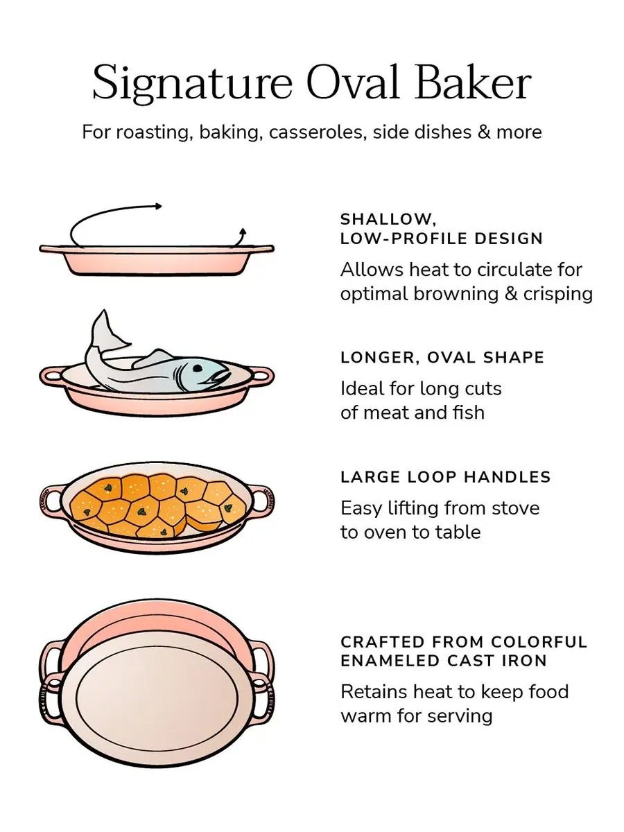 Форма для запекания овальная Le Creuset Signature, 36 см, 3,1 л — изображение 5 из 8, морская соль