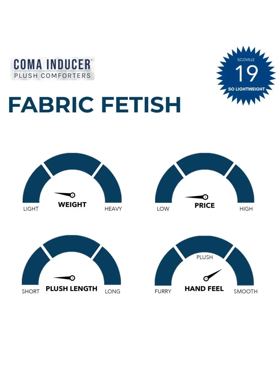 Одеяло-комфортер плюшевое двустороннее Fabric Fetish Coma Inducer — изображение 4 из 4, черный