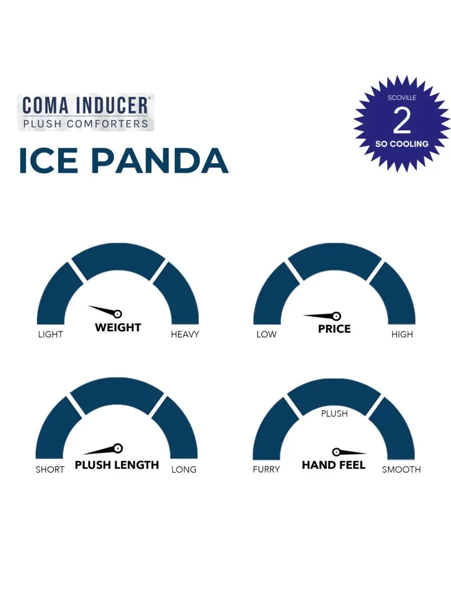 Охлаждающее одеяло Ice Panda с бамбуковым волокном Coma Inducer — изображение 4 из 4, белый
