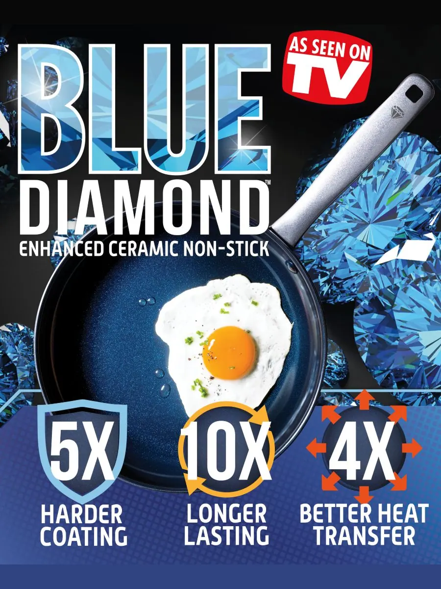 Набор посуды из 10 предметов Blue Diamond — изображение 7 из 7, синий